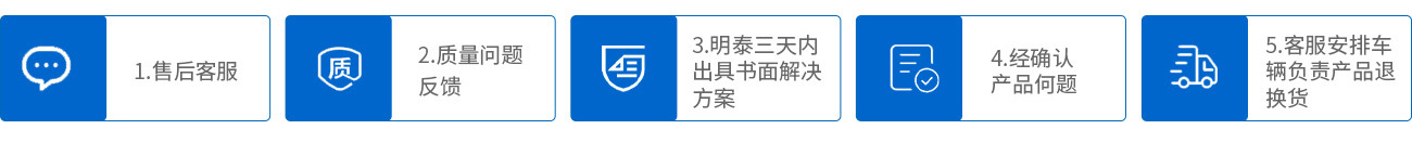 1.售后客服;2.质量问题反馈;3.澳门百家乐三天内出具书面解决方案;4.经确认产品何题;5.客服安排车辆负责产品退换货