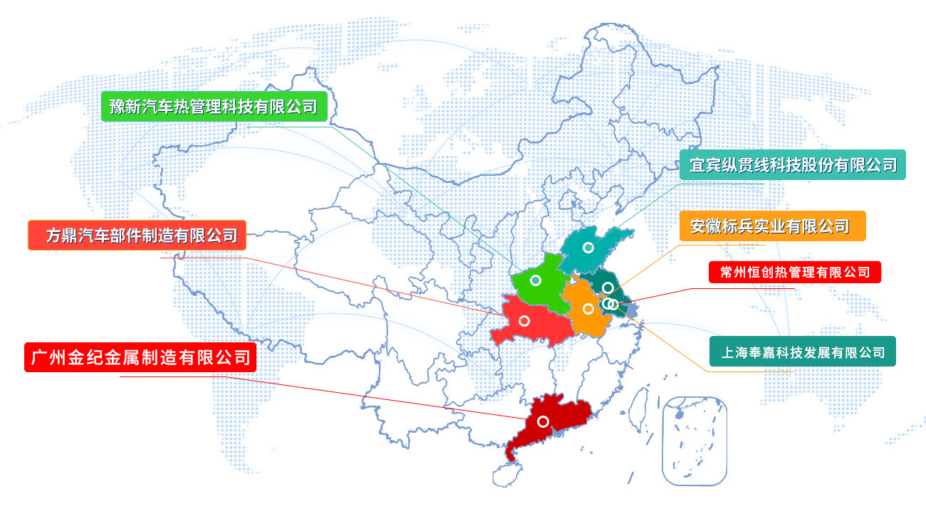 水冷板散热器部分客户群：豫新汽车热管理科技有限公司、方鼎汽车部件制造有限公司、宜宾纵贯线科技股份有限公司、安徽标兵实业有限公司、安徽标兵实业有限公司。